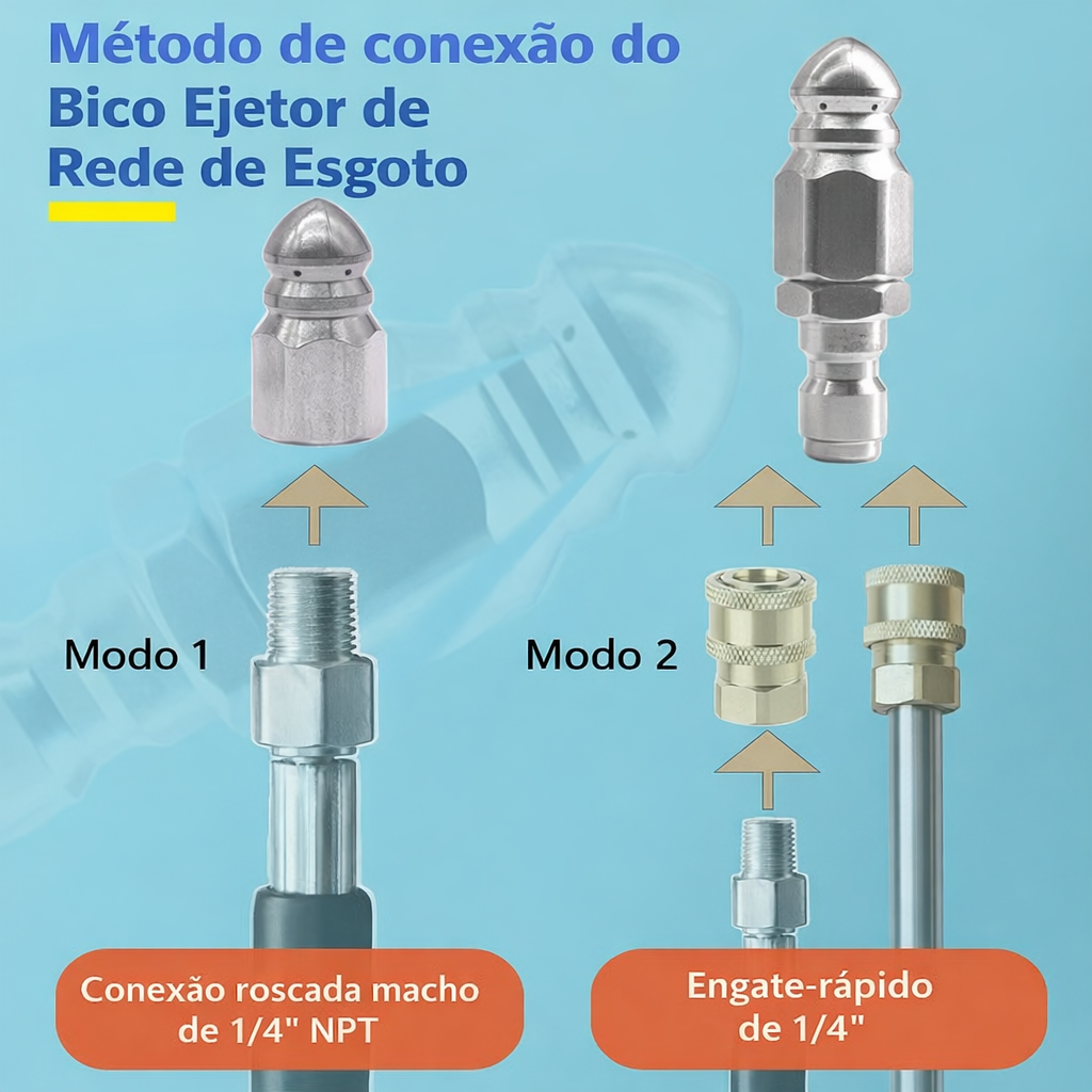 Bico Hidrojato para Esgoto em Aço Inox