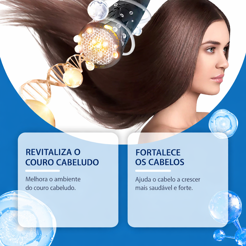TrendHair Force -  SÉRUM PARA CRESCIMENTO CAPILAR